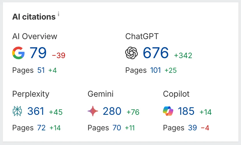results-client1-Cx_kq4f5