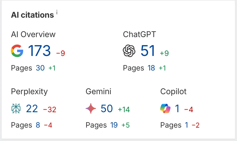 results-client3-DLdLEvFB